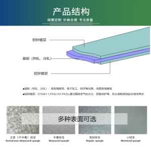 鍍鋅鋼板與鍍鋁鋼板有什么區(qū)別？